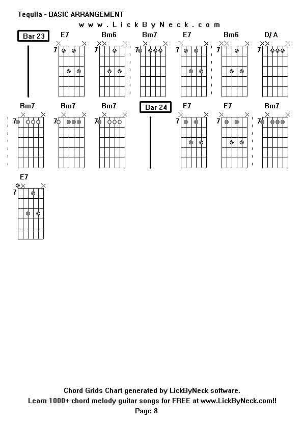 Chord Grids Chart of chord melody fingerstyle guitar song-Tequila - BASIC ARRANGEMENT,generated by LickByNeck software.